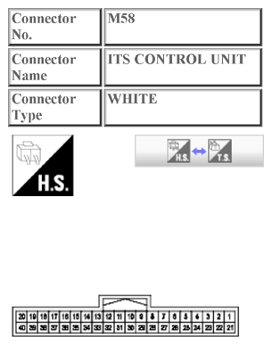 G10381582