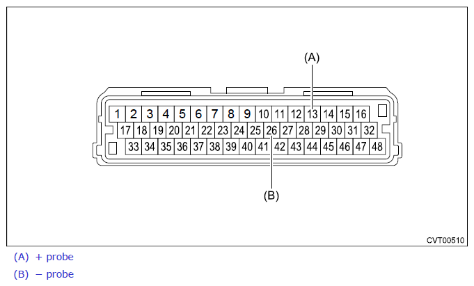 G10406882