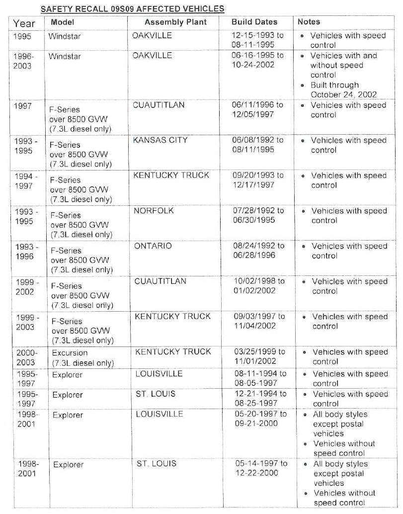 G10455233