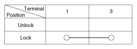 G10490219