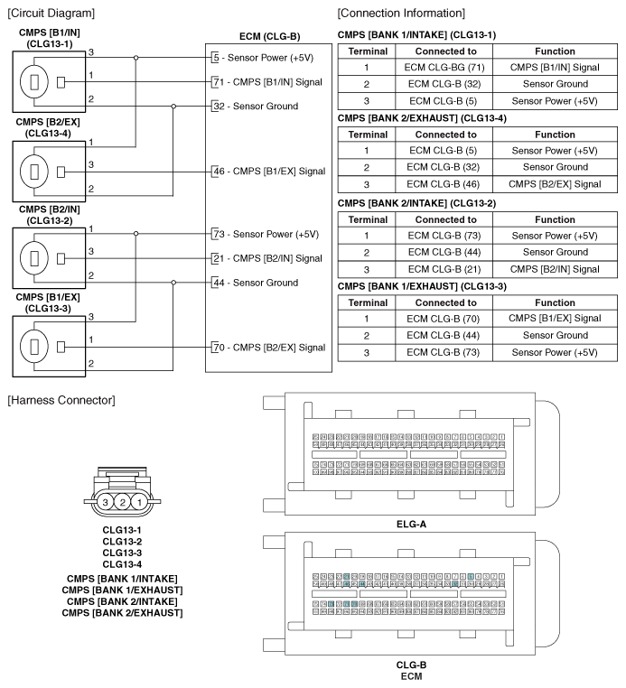 G10493805