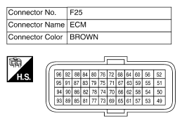 G10512189