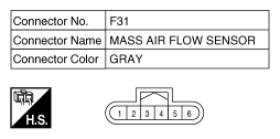 G10512308