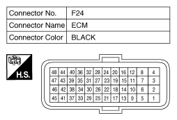 G10512359