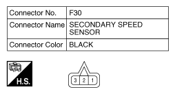 G10512380