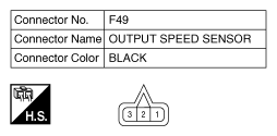 G10512383