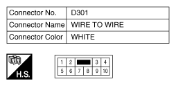 G10512819