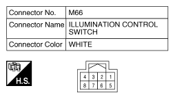 G10513029
