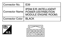G10513174