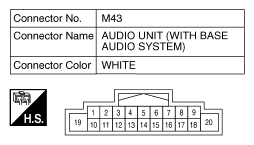 G10513295