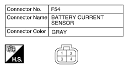 G10513538