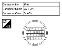 G10513602