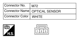 G10514192