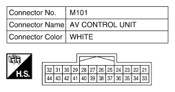 G10514811