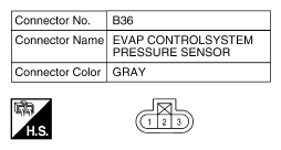 G10522333