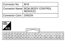 G10522462