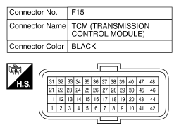 G10525141