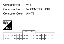G10528873