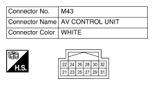 G10529633