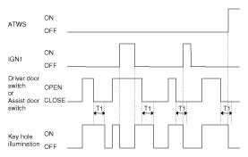G10530904