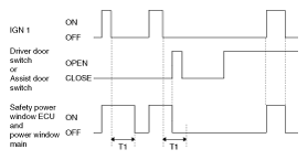 G10530914