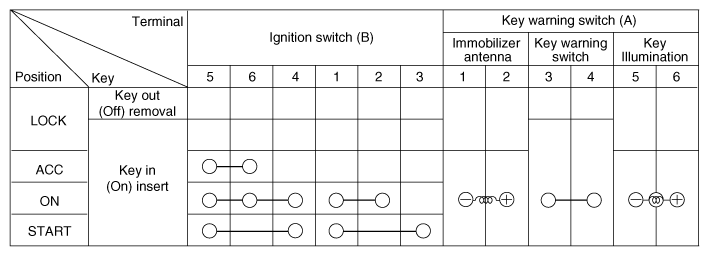 G10531274