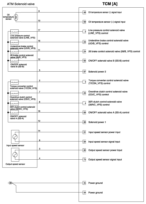G10537999