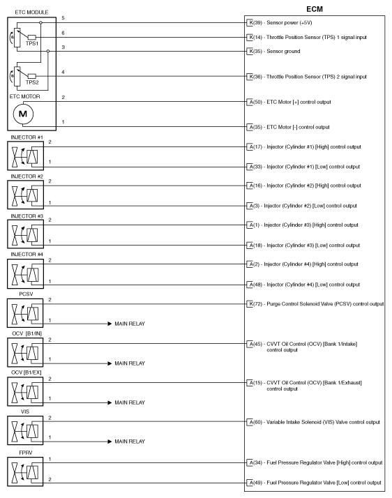 G10544273