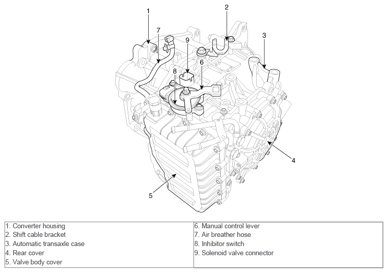 G10544538