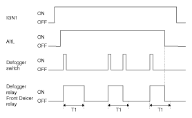G10545638