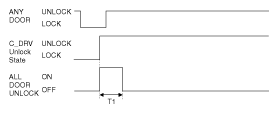 G10545661