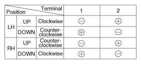 G10545782