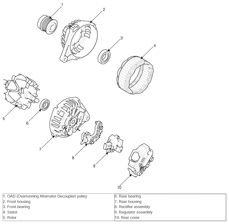 G10546568