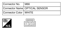 G10558195