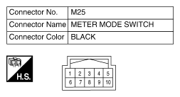 G10558713