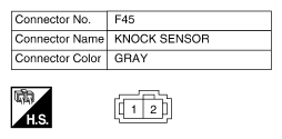 G10559059