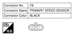 G10560342