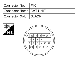 G10560347
