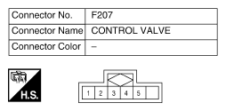 G10560377