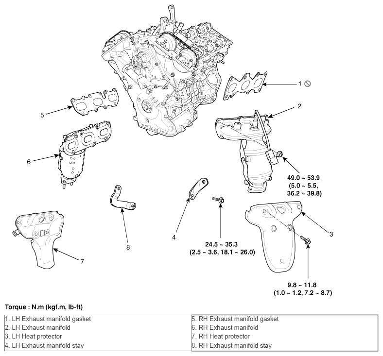 G10574664