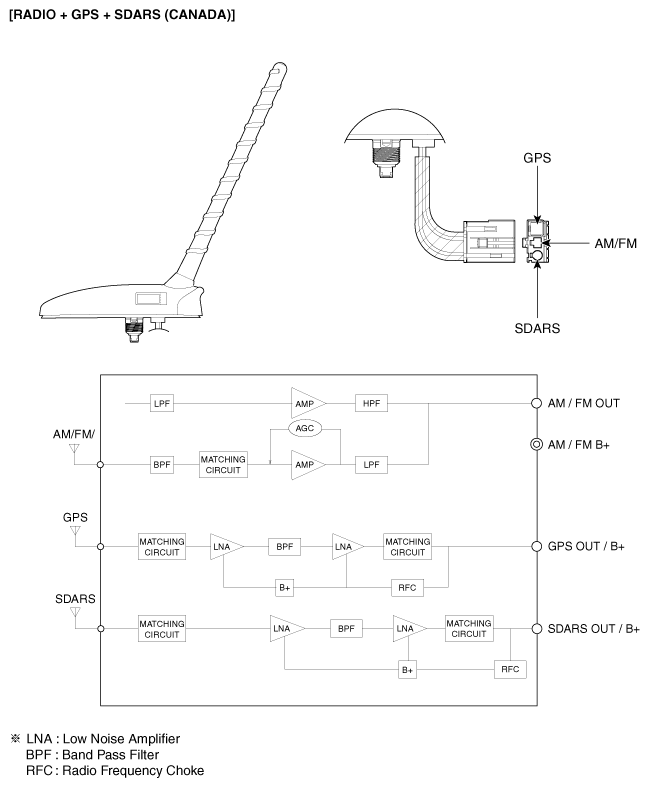 G10576604