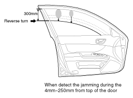 G10576907