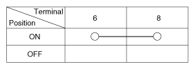 G10584464