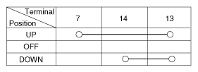 G10584739