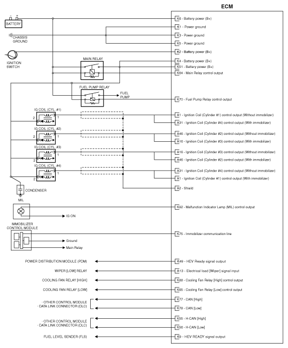 G10588600