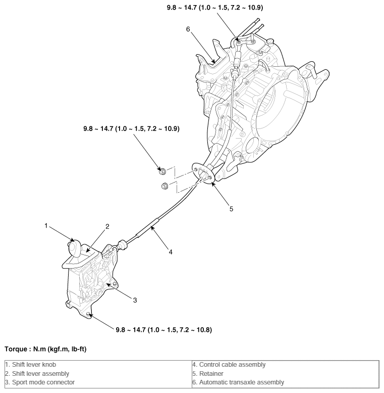 G10588875