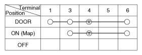 G10590362