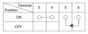 G10605191