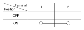 G10605751