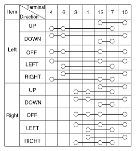 G10605899